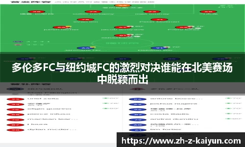 多伦多FC与纽约城FC的激烈对决谁能在北美赛场中脱颖而出